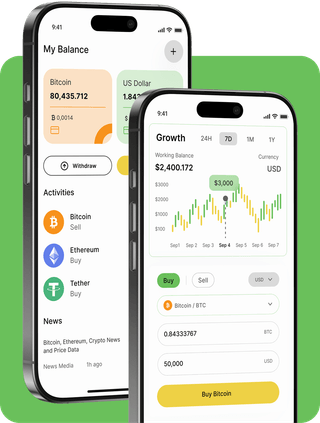 Immediate Growth trading platform interface with real-time market data