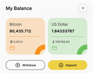 Dashboard-Übersicht der Immediate Growth-Automated-Trading-Lösung